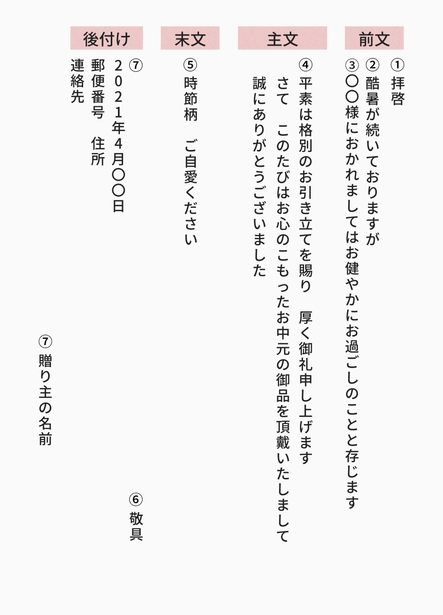 お中元のお礼状の書き方とは？そのまま使える例文集もご紹介！ | TANP